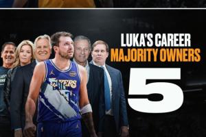 美媒：东契奇比起教练杀手更是老板杀手？换了3教练但已换5老板！